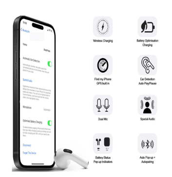 Apple AirPods (3rd generation)